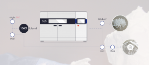 Opwerking gebruikt SLS-printpoeder, de stap naar circulaire SLS 3D Printing