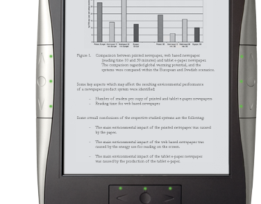 A paperless future ontwikkeling van de ion documentreader