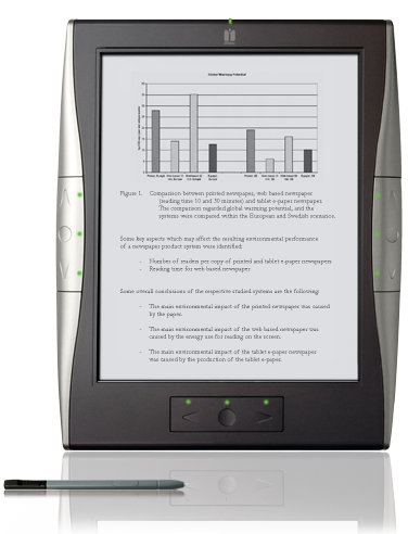 A paperless future ontwikkeling van de ion documentreader