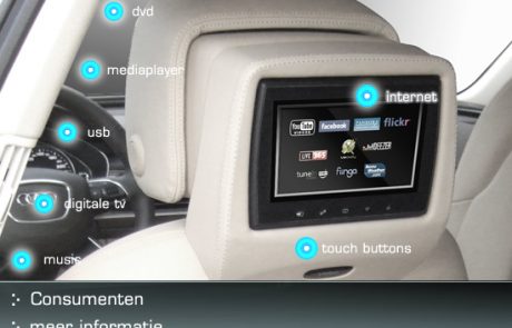 I-CAR: Next Generation Car Infotainment