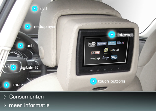 I-CAR: Next Generation Car Infotainment