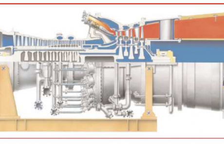 Ontwikkeling en bouw van een BIO-Skid vergasser