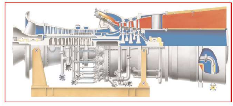 Ontwikkeling en bouw van een BIO-Skid vergasser