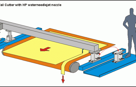 Wet Section in Progress