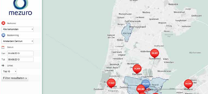 Mobile Sensing Technology: 24/7 mobiliteitsdata